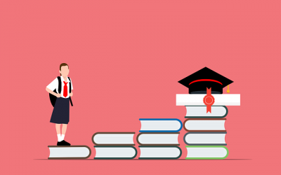 Want to Improve in Maths Methods? (Follow These 3 Simple Steps)