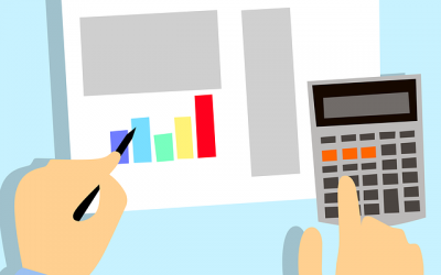 CAS Calculator Tip – Why Graph Doesn’t Appear